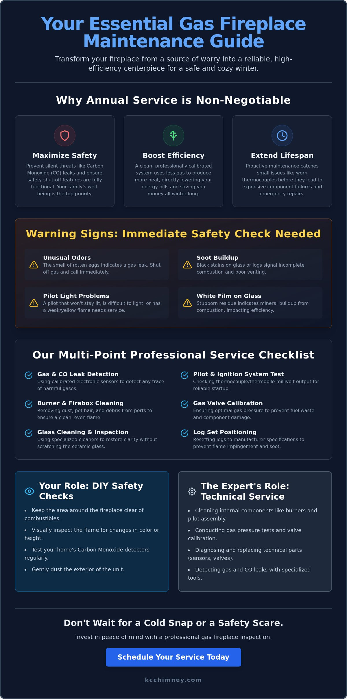 Gas Fireplace Maintenance in Bucyrus: The 2026 Homeowner’s Safety Guide