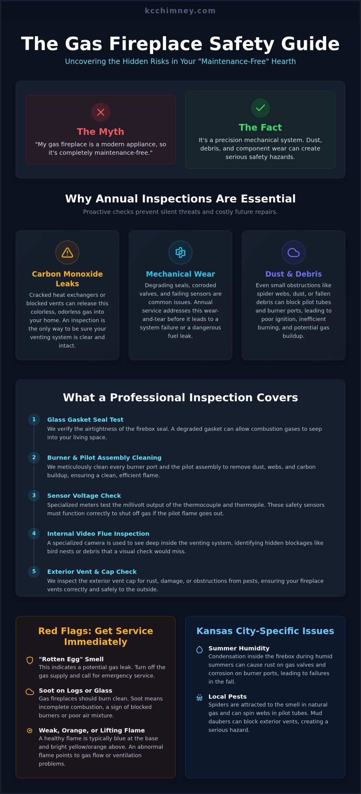 Gas Fireplace Inspection: Why Your "Maintenance-Free" Hearth Needs Expert Care