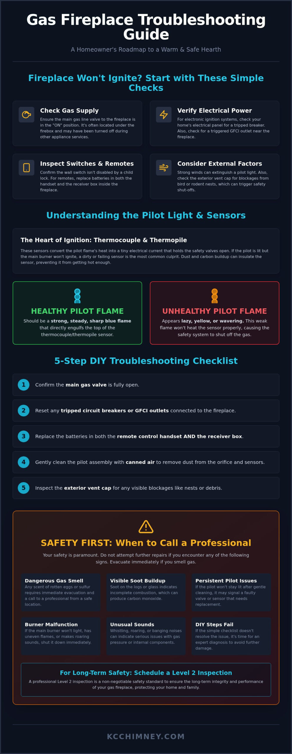 Troubleshooting Gas Fireplace Problems: The 2026 KC Homeowner Guide