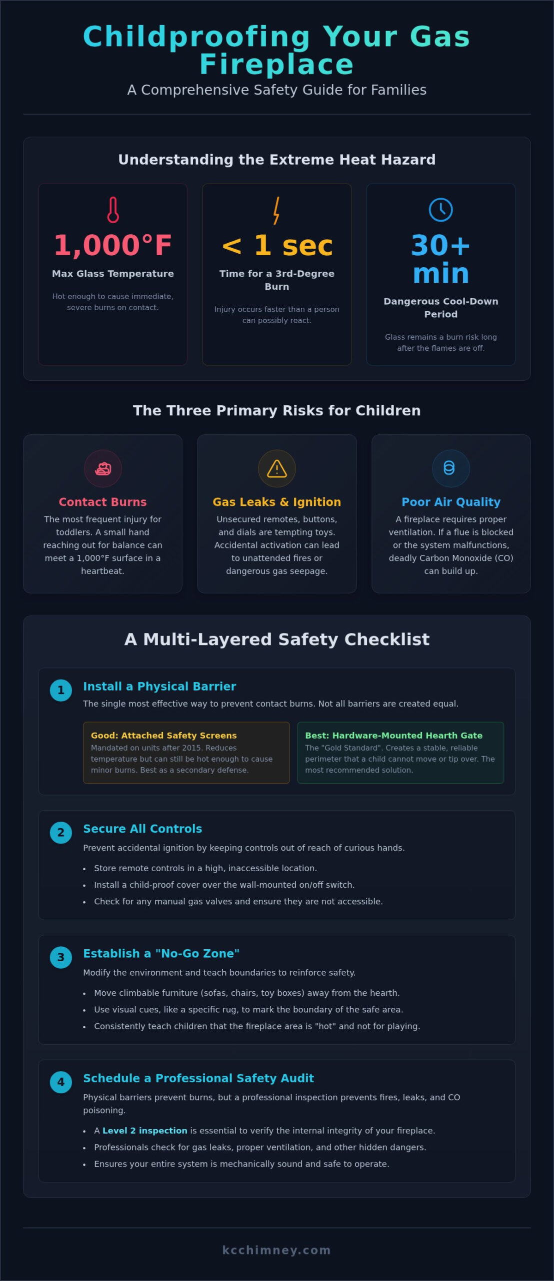 Child Proofing Your Gas Fireplace in Spring Hill: The 2026 Parent’s Safety Checklist