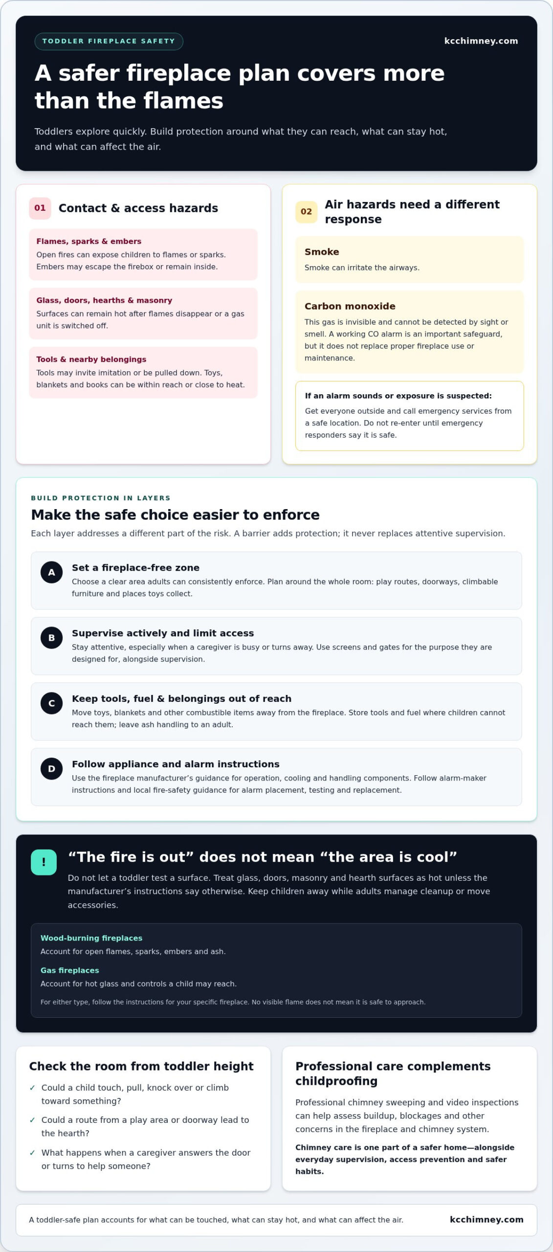 Fireplace Safety Tips for Families with Toddlers in Spring Hill, KS